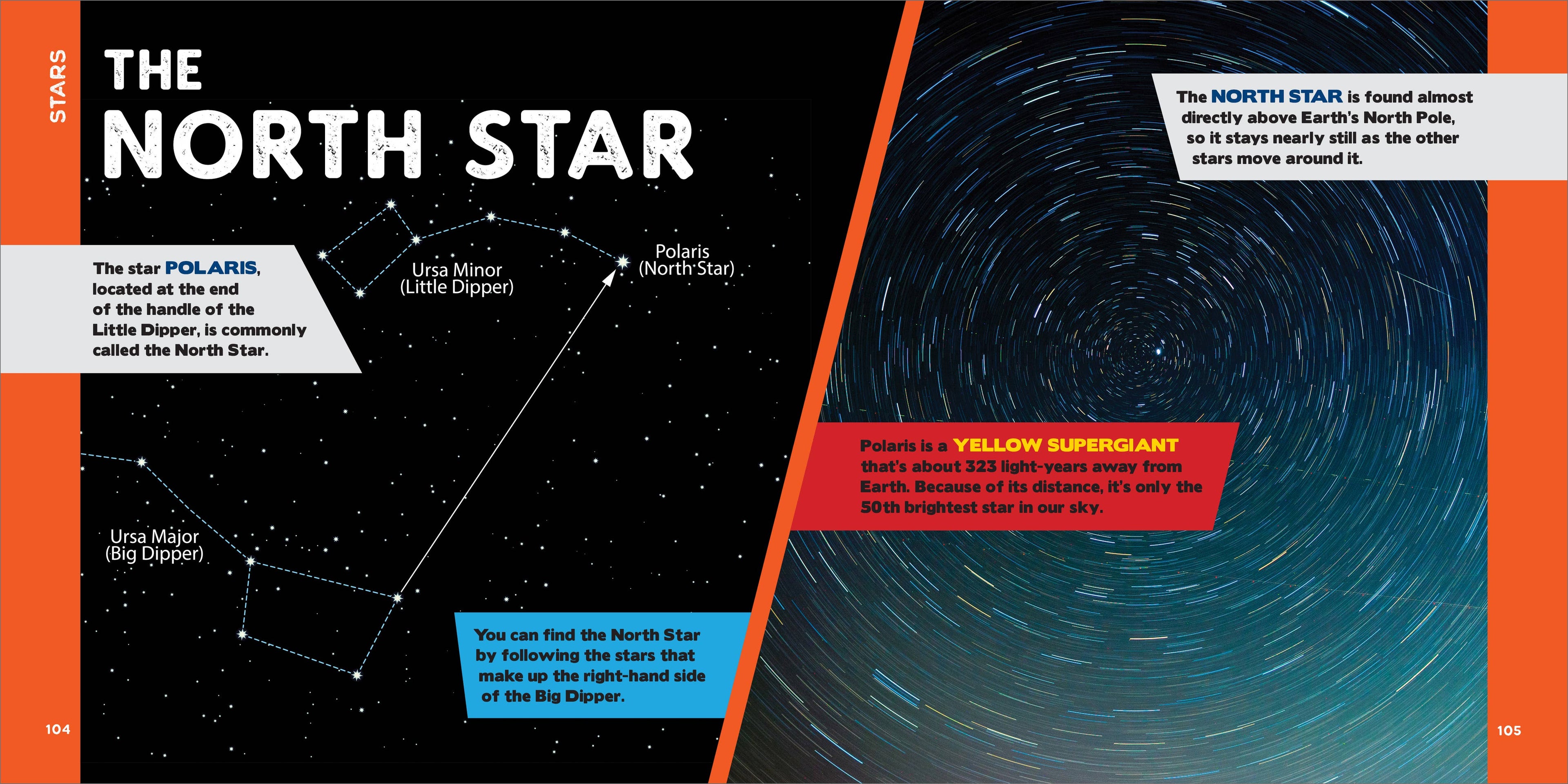 Fascinating Space Book for Kids