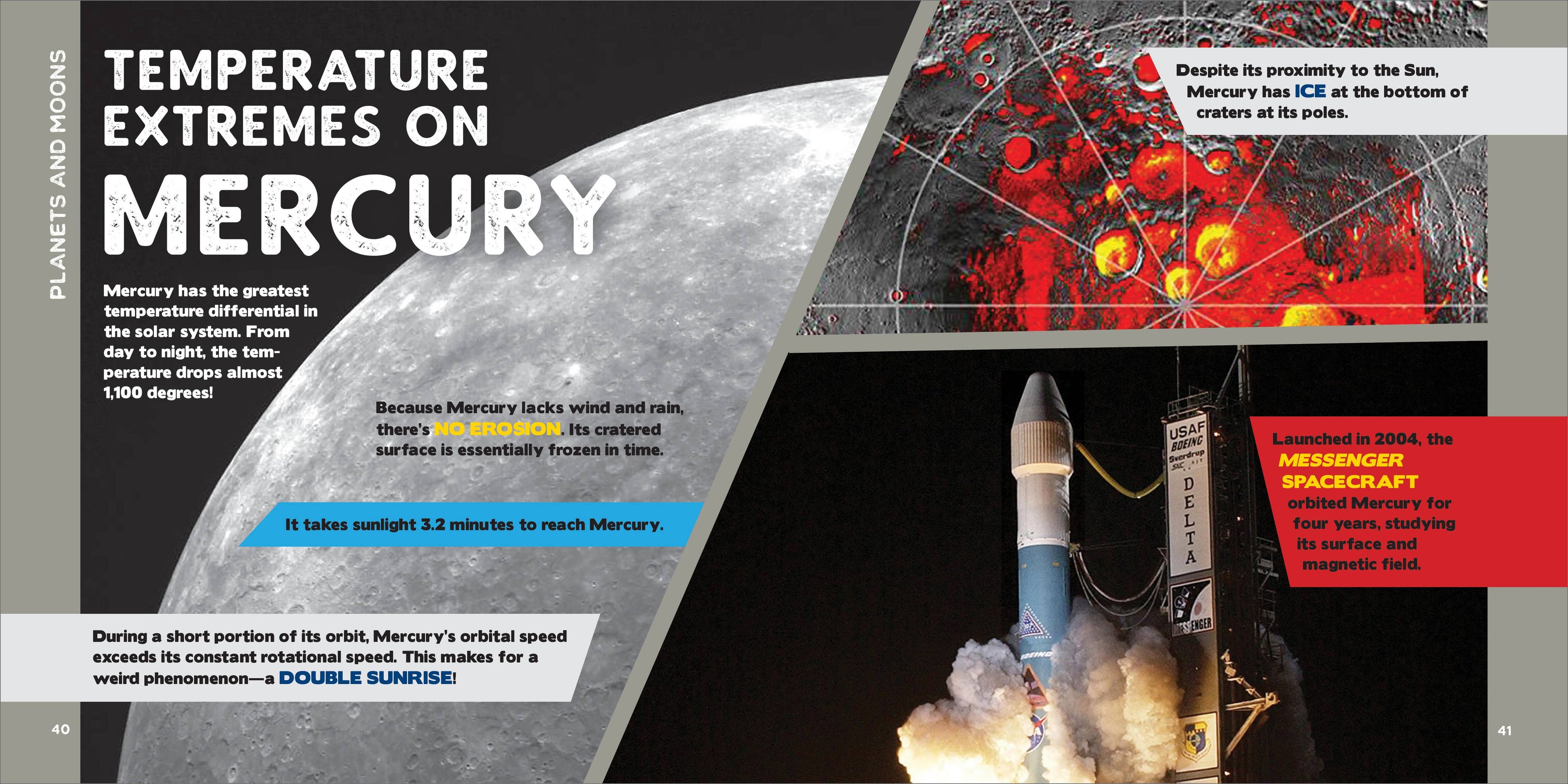 Fascinating Space Book for Kids