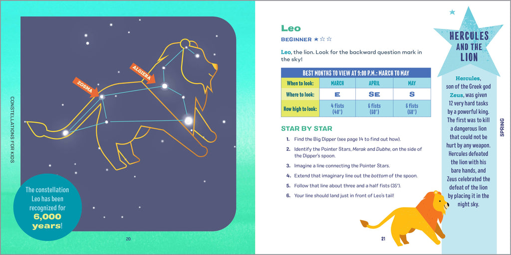 Constellations for Kids