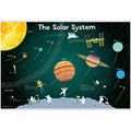 Solar System Poster