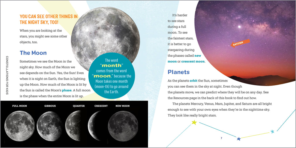 Constellations for Kids